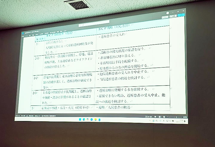 院内防災委員による避難訓練を行いました。